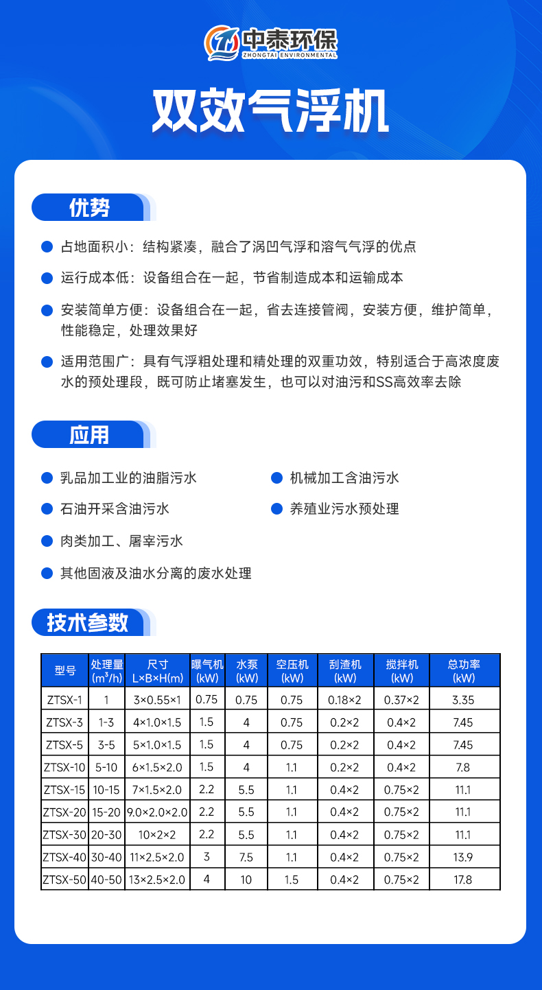 雙效氣浮機 拷貝.jpg